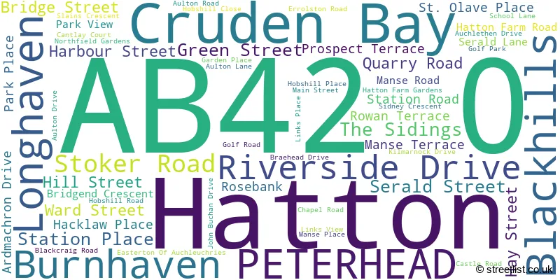 A word cloud for the AB42 0 postcode